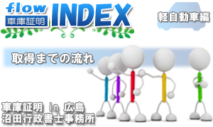 車庫証明取の取り方 軽自動車編