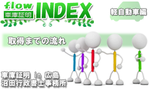 車庫証明取の取り方 軽自動車編