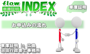 お申込みの流れ 車庫証明