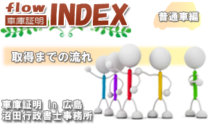 車庫証明の取り方 普通車編
