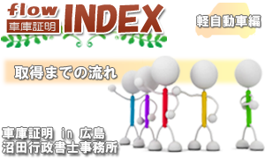 車庫証明取の取り方 軽自動車編
