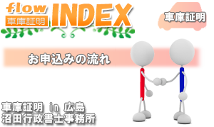 お申込みの流れ 車庫証明