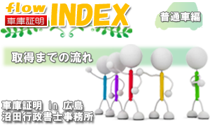 車庫証明の取り方 普通車編